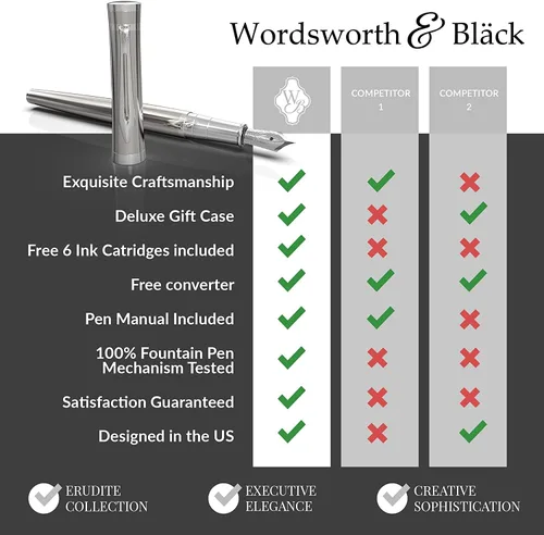 Miniatura 4 de Wordsworth & Black Juego de pluma estilográfica, puntas medianas y finas doradas de 18 quilates, 6 cartuchos de tinta y convertidor de recambio