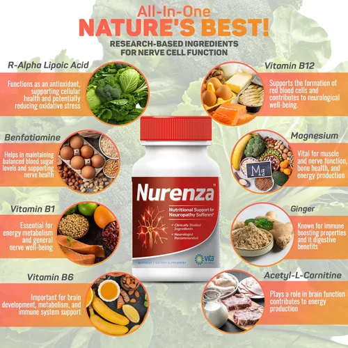Miniatura 6 de Vita Sciences Suplemento de alivio de neuropatía Nurenza para la salud nerviosa y reparación rápida. Forma natural de R-ALA 40 veces de fuerza