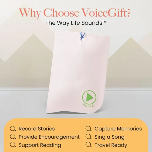Miniatura 9 de VoiceGift Etiqueta: 1 paquete de etiqueta de felicitación de audio con grabadora de voz, tarjeta de regalo grabable con múltiples mensajes