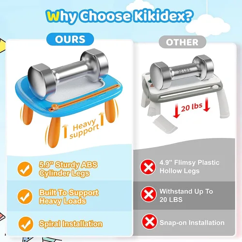 Miniatura 2 de Kikidex Tablero magnético de dibujo, juguetes para niñas pequeñas de 1 a 3 años, almohadilla de tablero de garabatos, juguetes educativos y de Azul