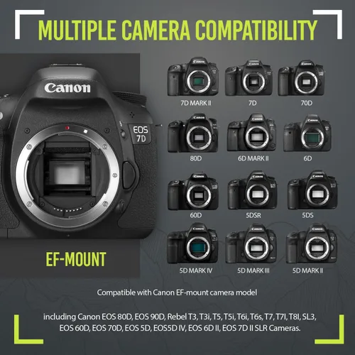 Miniatura 8 de Lente de zoom manual de alta potencia 16.535-31.496 in f/8.3 HD para Canon EOS 80D, 90D, Rebel T3, T5, T7, 70D, 5D, 6D II, 7D II (blanco)
