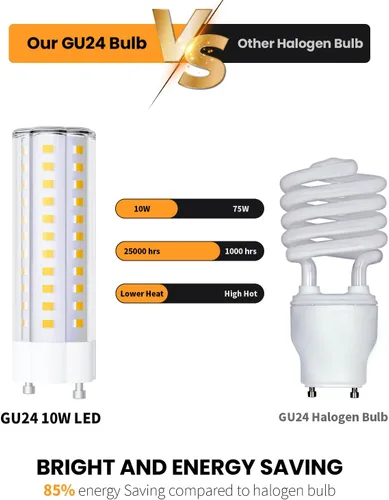 Miniatura 3 de Cheopha Bombilla LED GU24 de 5000 K, luz blanca diurna, luz CFL espiral T2 de 13 W, 18 W, 23 W, bombilla de repuesto para ventiladores de techo
