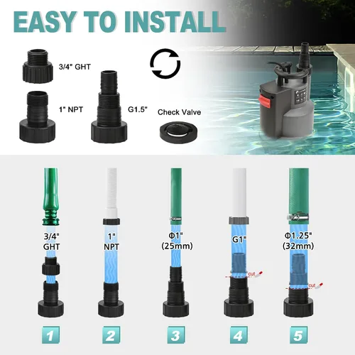 Miniatura 6 de FLUENTPOWER Bomba de Sumidero Sumergible de 3/4HP 3300GPH, Bomba de Agua de Utilidad, Control Auto/Manual por Interruptor de Flotación Integrado