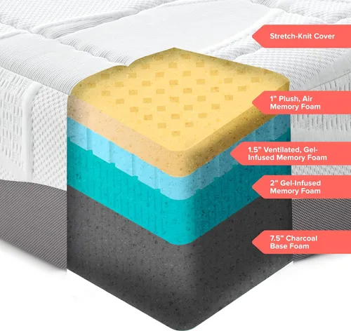 Miniatura 3 de Colchón de espuma de memoria Gel-Max UltraPlush de 10 pulgadas, diseño chulo, de Perfect Cloud, Memory Foam, Blanco, gris