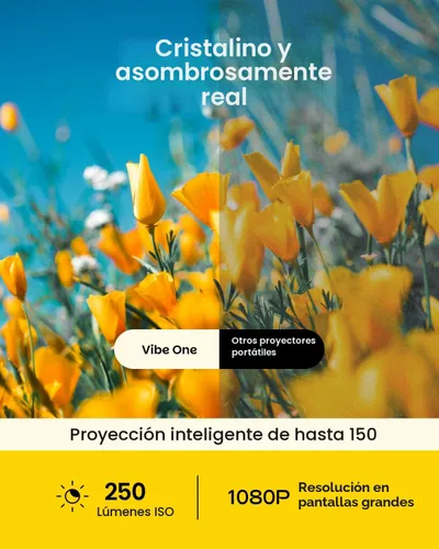 Miniatura 6 de XGIMI Vibe One - Proyector portátil inteligente de 1080P alimentado por batería, Google TV con licencia Netflix, sonido de JBL, batería incorporada