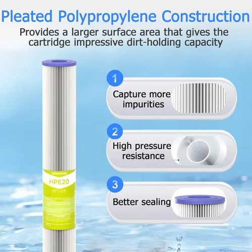 Miniatura 3 de Cartucho de filtro de agua de 20 micrones para toda la casa, filtros de sedimentos plisados para agua de pozo, reemplazo universal para cualquier