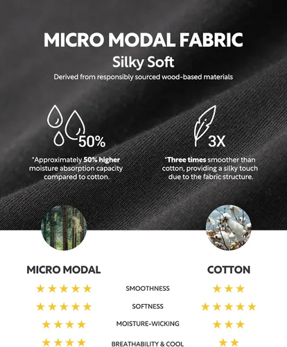 Miniatura 3 de DAVID ARCHY Calzoncillos para hombre, micro modal, sin bragueta, bolsa de apoyo, suave y cómoda, paquete de 4