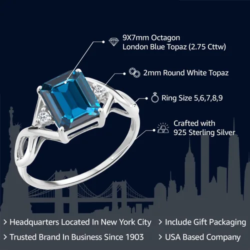 Miniatura 2 de Gem Stone King Anillo de compromiso de topacio azul Londres y topacio blanco de 2.75 quilates para mujer, plata de ley 925, corte esmeralda de 0.354
