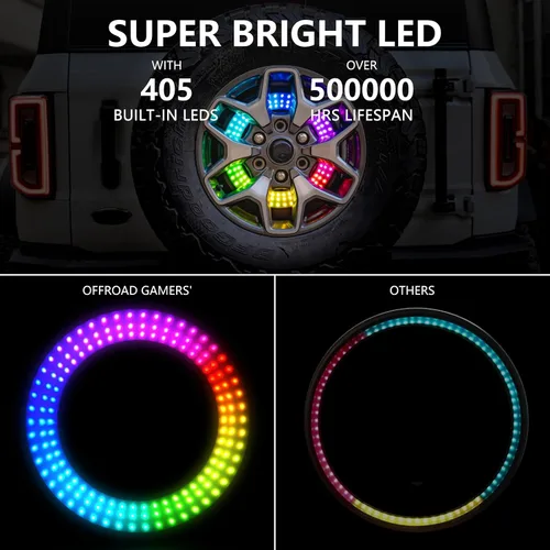 Miniatura 2 de Luz de freno de neumático de repuesto (RGB para Bronco)