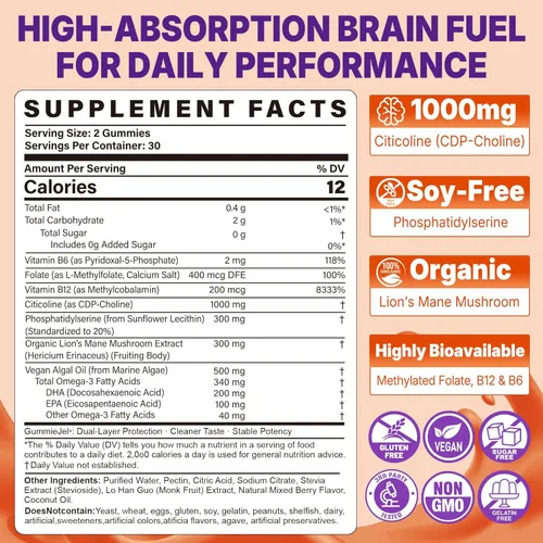 Miniatura 3 de NEVISS Vitaminas prenatales para mujeres, gomitas multivitamínicas con metilfolato de 1 mg, colina omega-3 (DHA+EPA) hierro + citicolina 1000 mg