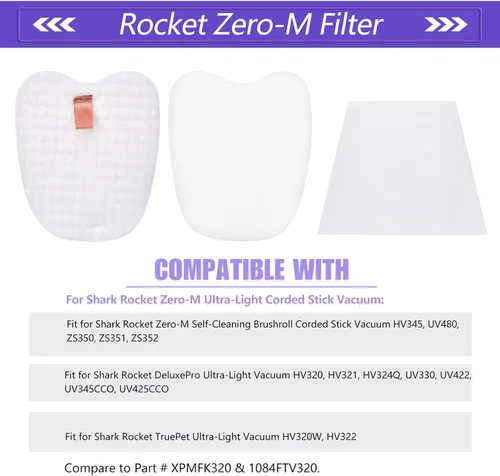 Miniatura 2 de Filtro de repuesto para Shark Rocket DeluxePro Zero-M Ultra-Light HV343amz HV345 ZS350 ZS351 ZS351C ZS352 UV480 HV322 HV320 con cable, pieza #
