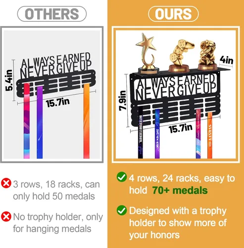 Miniatura 2 de Biggun Estante de exhibición de medallas y trofeos de metal - Colgador de medallas fácil de instalar con estante para trofeos, soporte para medallas