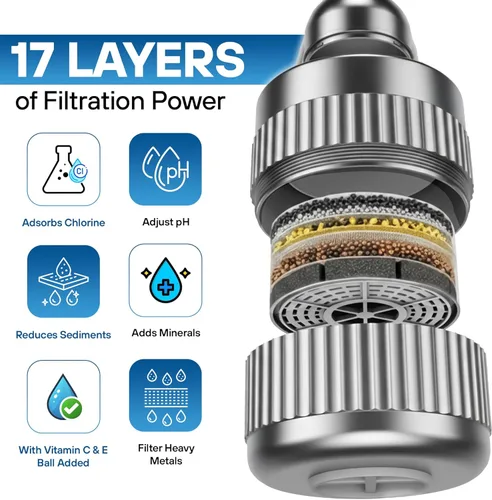Miniatura 3 de Filtro de baño de 17 etapas para bañera con diseño premium y a prueba de fugas, cartucho de larga duración de 7000 galones con vitaminas C y E +