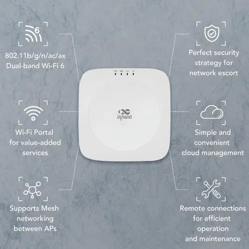 Miniatura 2 de InHand Networks EAP600 Wi-Fi 6 Punto de acceso (AX3000) – AP inalámbrico empresarial gestionado en la nube para alta densidad, doble banda 802.11ax