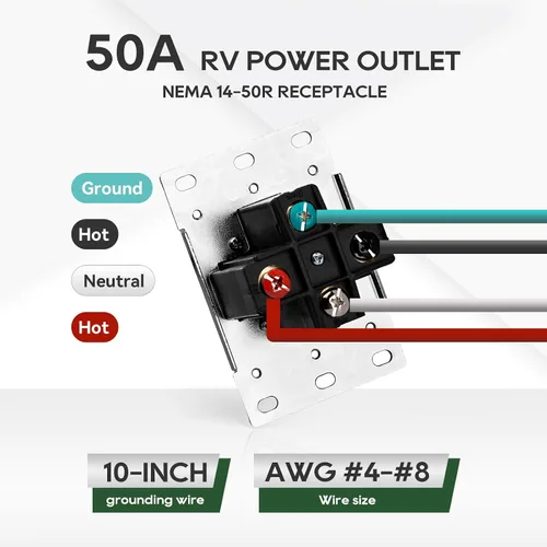 Miniatura 5 de RVGUARD Caja de toma de corriente de 50 amperios 125/250 voltios RV/EV, cerrada con cerradura resistente a la intemperie, panel de receptáculo