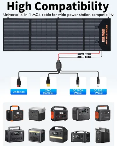 Miniatura 4 de KEPEAK Panel solar portátil de 100 W, panel solar plegable con QC3.0 y PD, cargador solar impermeable de alta eficiencia para casas rodantes, Panel