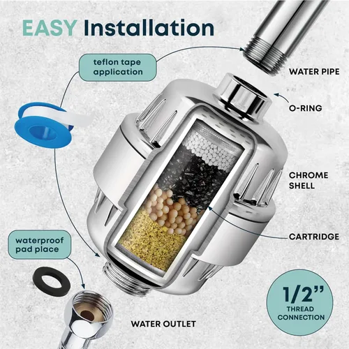 Miniatura 6 de AquaHomeGroup Filtro de ducha para agua libre de cloro (incluye 2 cartuchos) – Elimina impurezas y olores para agua más limpia y fresca – Filtros