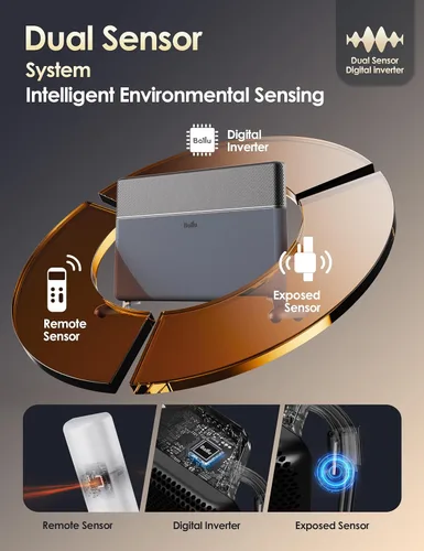 Miniatura 5 de Ballu Calentador de espacio de panel de convección para habitación grande, calentador silencioso inteligente con termostato programable, control