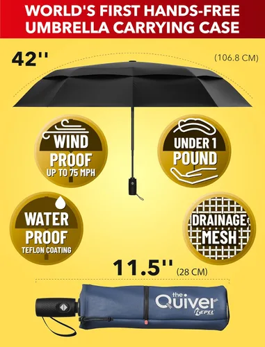 Miniatura 53 de REPEL Windproof Travel Umbrella - Compact & Withstands Winds up to 85MPH , Strongest Premium Auto Folding Umbrella for Rain and Sun - Durable, Light