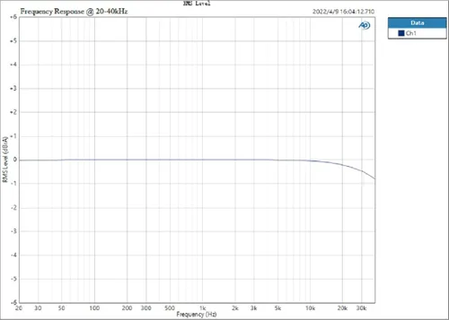 Miniatura 9 de Topping E30II Lite AK4493S DAC Audio de alta resolución XMOS AU208 Touch Operación Preamplificador Decodificador (negro)