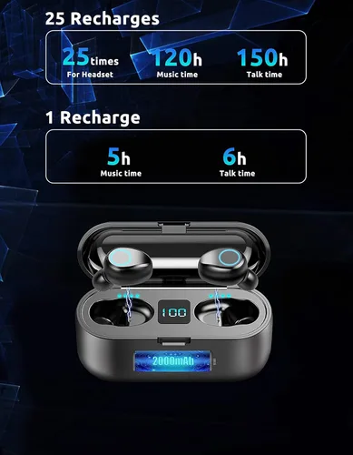 Miniatura 4 de Auriculares inalámbricos V5.3 Bluetooth compatibles con Xiaomi Mi 10 y pantalla LED PowerBank de 2,000 mAh, micrófono 8D Bass IPX7