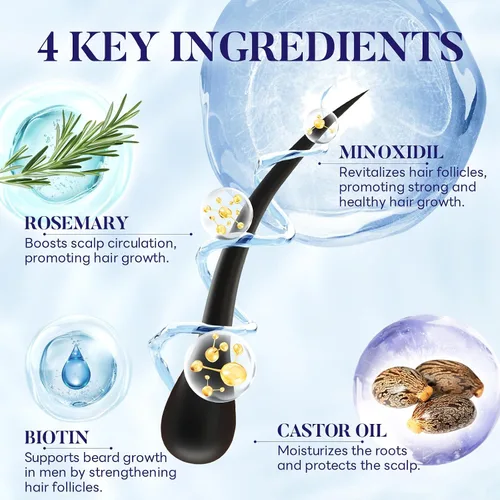 Miniatura 5 de Spray de minoxidil al 5% para hombres y mujeres, solución para la pérdida de cabello con biotina y suero de crecimiento del cabello de romero