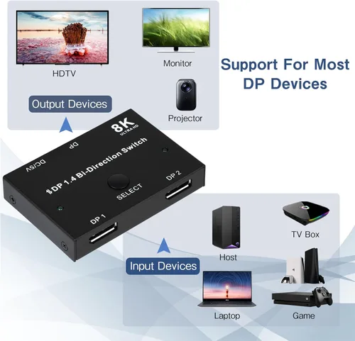 Miniatura 3 de 8K DisplayPort Switch Splitter DP 1.4 Bidireccional Switcher Soporte 8K @30Hz 4K @120Hz 2 en 1 Salida o 1 en 2 Salida Compatible