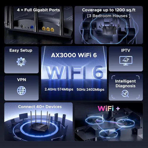 Miniatura 2 de Tenda Enrutador WiFi 6, AX3000 Router inalámbrico Gigabit de doble banda para el hogar, 4 puertos Gigabit, fácil configuración, soporte VPN