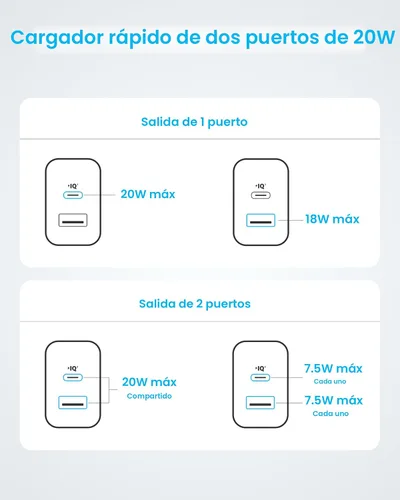 Miniatura 6 de Anker - Cargador para iPhone 17/16, 2 unidades, 20 W, cargador USB C rápido, para iPhone 16/16 Pro Max/serie 15/iPad Pro y más