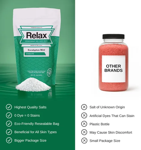 Miniatura 5 de Relax Spa & Bath Sales de baño de aromaterapia para bañera de hidromasaje, baño o spa, bolsa de 2 libras con infusión de magnesio, sal de baño