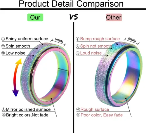 Miniatura 7 de Anillo de alivio de la ansiedad, anillo giratorio para aliviar el estrés, de acero inoxidable, anillo giratorio para mujeres, hombres, unisex