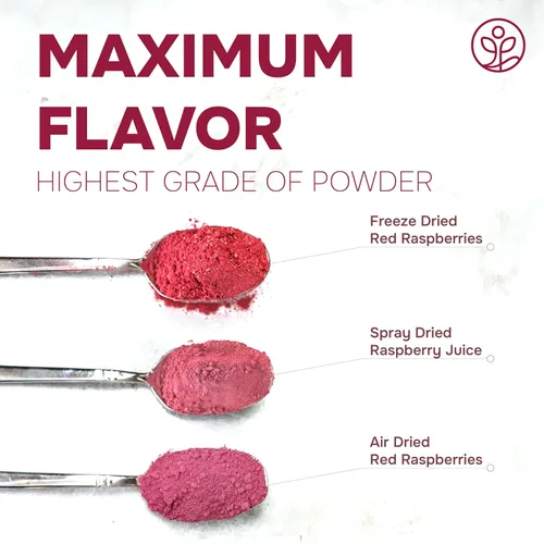 Miniatura 4 de Jungle Powders Polvo de Frambuesa Bolsa de 3.5 Onzas, Frambuesas Liofilizadas en Polvo de Grado Alimenticio Sin Endulzar, Sin Aditivos, Sin Rellenos