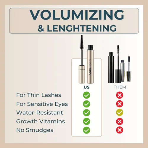 Miniatura 4 de NobuLash - Máscara para mujeres mayores, voluminizadora y alargadora, larga duración, hipoalergénica, sin grumos, sin manchas, vegano, fórmula 2