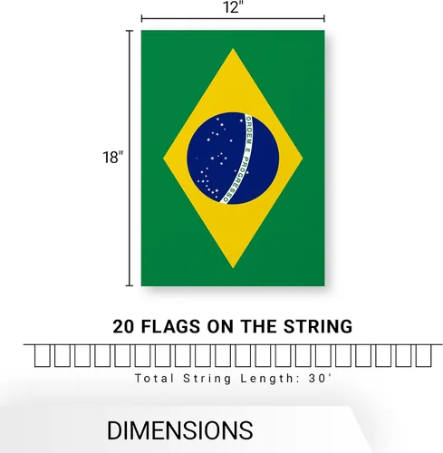 Miniatura 9 de G128 Bandera de América Latina con los 20 países Bandera de 12 x 18 pulgadas, cuerda completa de 30 pies Poliéster 150D impreso, decoraciones