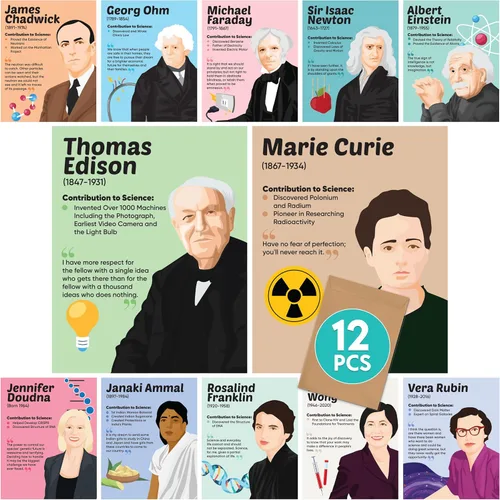 Decorably 12 carteles de científicos famosos para aula, 11 x 14 pulgadas, decoración de aprendizaje laminado mate, pasillos de la escuela media,