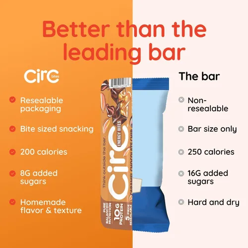 Miniatura 5 de CirC Protein Energy Bites - Paquete variado de bolas de proteína sin gluten, 0.35 onzas de proteína, snack de barra saludable para adultos y niños