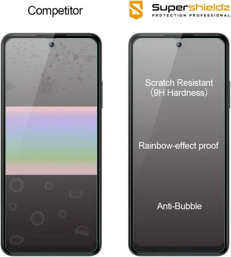 Miniatura 2 de Supershieldz Protector de pantalla de vidrio templado diseñado para Cricket Outlast y AT&T Jetmore, antiarañazos, sin burbujas