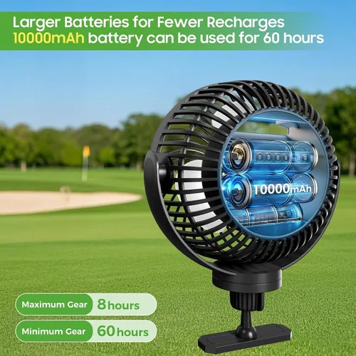 Miniatura 4 de 10L0L Ventilador magnético para carrito de golf recargable, 10000 mAh N54 Ventilador de enfriamiento portátil con 3 velocidades, cabezal giratorio