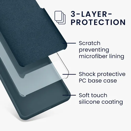 Miniatura 625 de kwmobile Funda Compatible con Google Pixel 6 Pro - Funda de teléfono de silicona TPU con acabado suave - Azul Arrecife