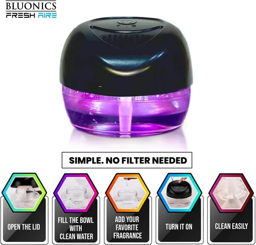 Miniatura 5 de Bluonics Fresh Aire - Paquete de 2 lavadores de aire a base de agua, revitalizador de aire y ambientador de habitación con 4 botellas de fragancia