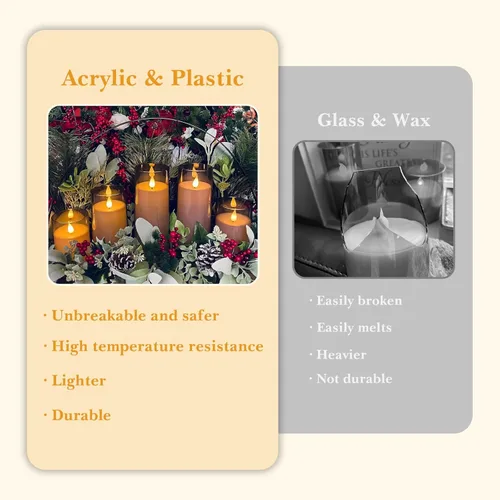 Miniatura 3 de Fo32won juego de 5 velas LED sin llama de pilar gris, que funcionan con pilas, con control remoto y temporizador, velas decorativas acrílicas