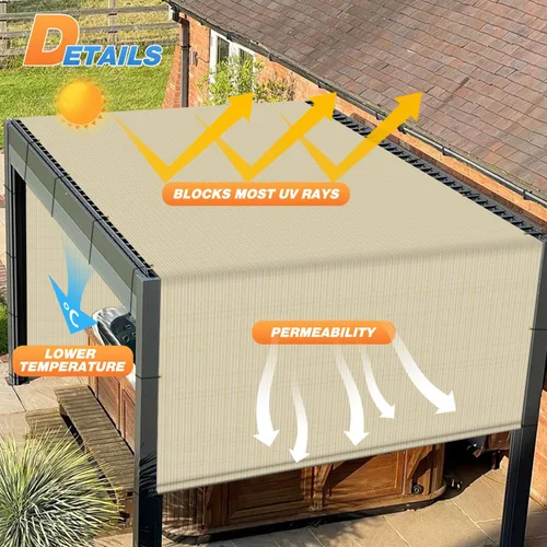 Miniatura 6 de TANG Cubierta de Sombra de Repuesto para Pérgola de 10'x18', Toldo para Patio Terraza Parasol Universal, Tela de Sombra con Ojales para Jardín, Tela