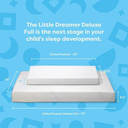 Miniatura 2 de Moonlight Slumber Little Dreamer Deluxe Colchón matrimonial – Colchón doble cara para jóvenes y adolescentes con funda de algodón impermeable