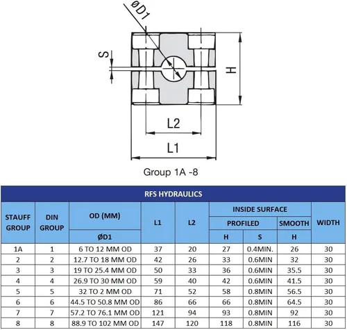 Miniatura 6 de Abrazadera de la serie estándar de 0.252 in, polipropileno con herrajes chapados en acero galvanizado, montaje de soldadura y pernos hexagonales