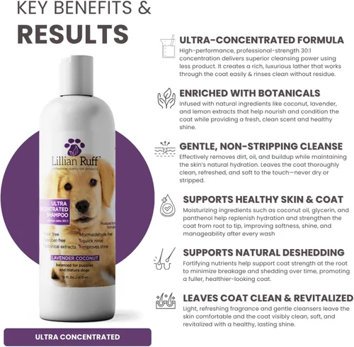 Miniatura 3 de Lillian Ruff PRO Formula Champú Ultra Concentrado para Perros – Hace 4 Galones/30 Botellas, Dilución 30:1, Champú Profesional para Mascotas