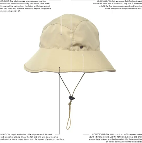 Miniatura 2 de BUILTCOOL Gorra de pescador Riverguide para adultos, sombrero Boonie ajustable para pesca, campamento y kayak