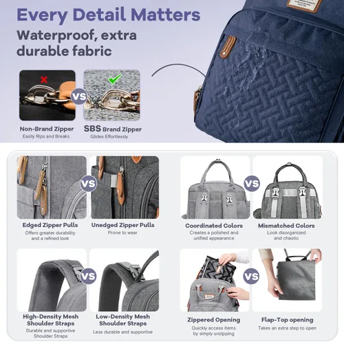Miniatura 6 de RUVALINO Pañalera tipo mochila, mochila multifuncional para viajes, bolsas para cambiar al bebé de maternidad, gran capacidad, impermeable, azul