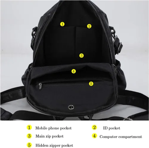 Miniatura 30 de Mochila de moda para mujer, impermeable, bolsa de viaje, bolsa de hombro convertible para mujer