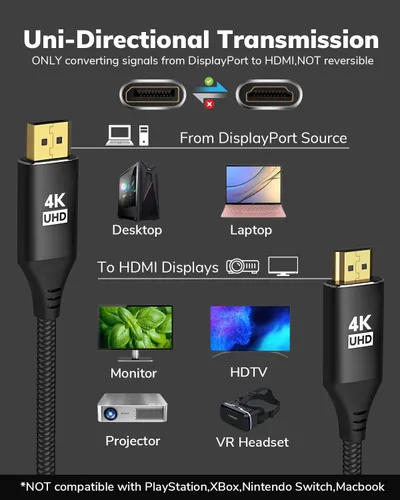 Miniatura 4 de Cable DisplayPort a HDMI 4K de 20 pies, [carcasa de aluminio, trenzado de nailon] de alta velocidad (1440P 60Hz, 1080P 120Hz) Cable unidireccional