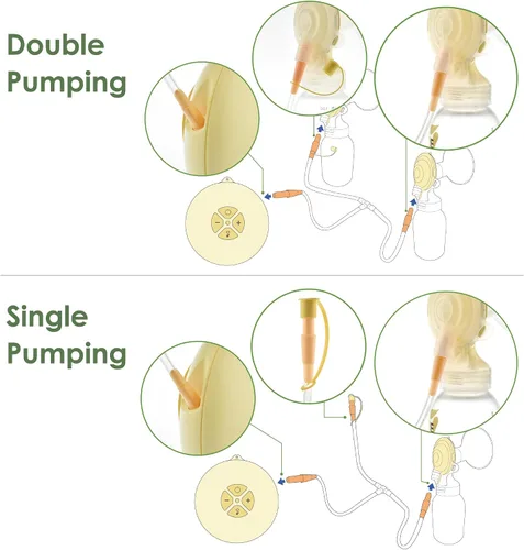 Miniatura 6 de Maymom Juego de tubos compatible con extractor de leche Medela Freestyle pero no Freestyle Flex; compatible con bomba Medela Freestyle; también